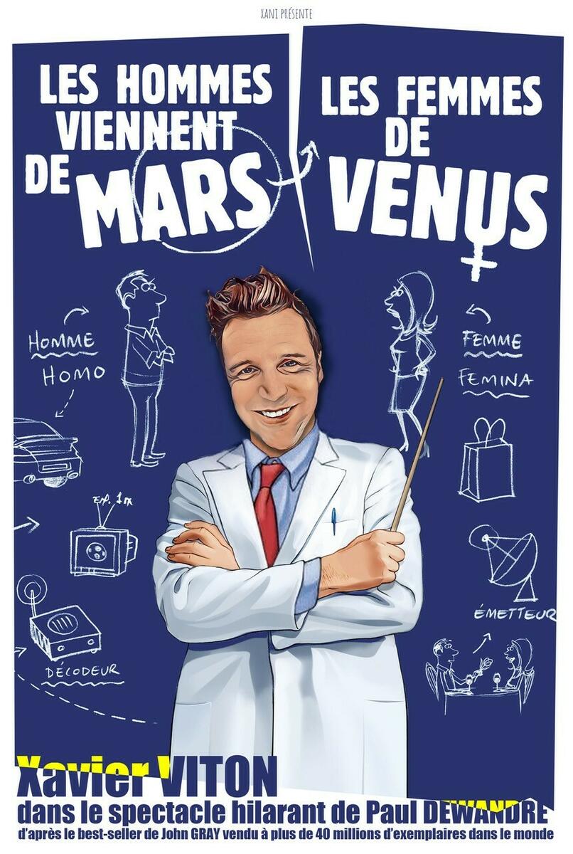 Les Hommes viennent de Mars et les Femmes de Vénus – Mise à jour 2.0